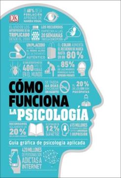 Imagem de COMO FUNCIONA LA PSICOLOGIA (HOW PSYCHOLOGY WORKS)
