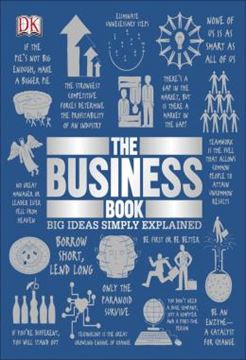 Imagem de THE BUSINESS BOOK - BIG IDEAS SIMPLY EXPLAINED