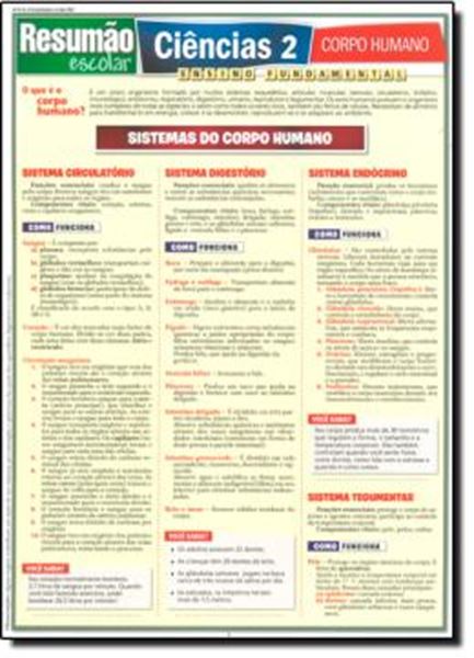 Picture of RESUMAO - CIENCIAS 2 - CORPO HUMANO