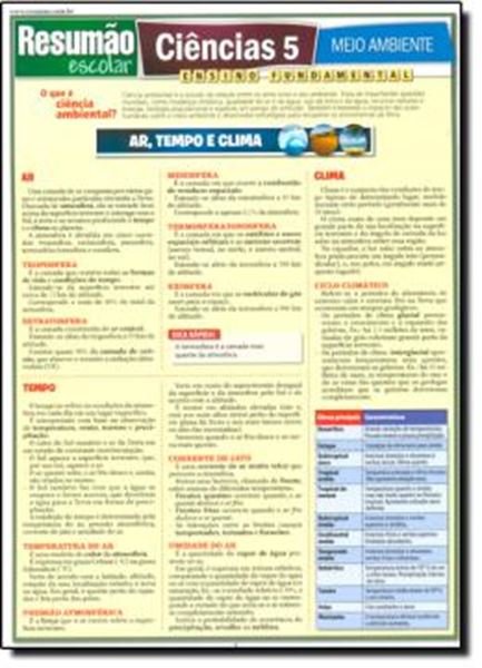 Picture of RESUMAO - CIENCIAS 5 - MEIO AMBIENTE