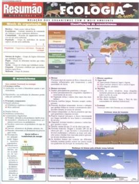Imagem de RESUMAO - ECOLOGIA