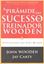 Imagem de PIRAMIDE DO SUCESSO DO TREINADOR WOODEN, A