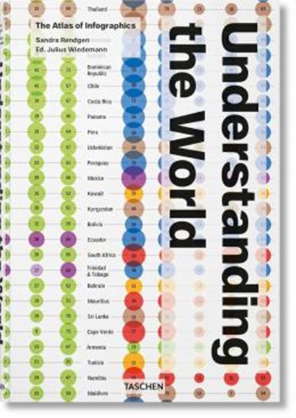 Picture of UNDERSTANDING THE WORLD - THE ATLAS OF INFOGRAPHICS