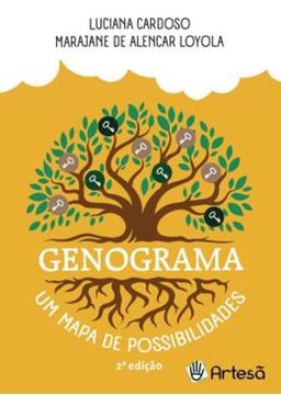 Imagem de BARALHO GENOGRAMA - UM MAPA DE POSSIBILIDADES